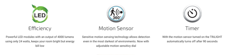 TRiLIGHT Motion Activated Ceiling Light