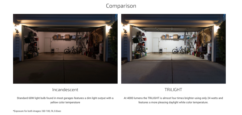 TRiLIGHT Motion Activated Ceiling Light