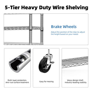 5-Tier Utility Steel Storage Shelving Unit with 1750 LBS Capacity - Carbon Steel