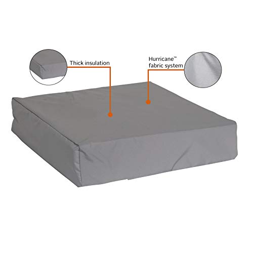 Classic Accessories Evaporation Cooler Cover Heat Plug, 18" x 18"