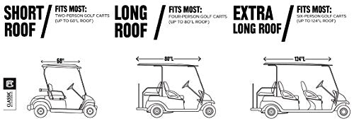 Classic Accessories Fairway Golf Cart Travel Enclosure, Navy, Short Roof