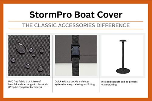 Classic Accessories StormPro Dark Grey Heavy-Duty Boat Cover, Fits boats 14 Foot - 16 Foot L x 90 in W, Marine Grade Fabric, Water-Resistant, Fits V-Hull Runabouts OutBoards and I/O