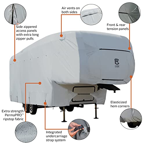 Classic Accessories Over Drive PermaPRO 5th Wheel Cover, Fits 26&