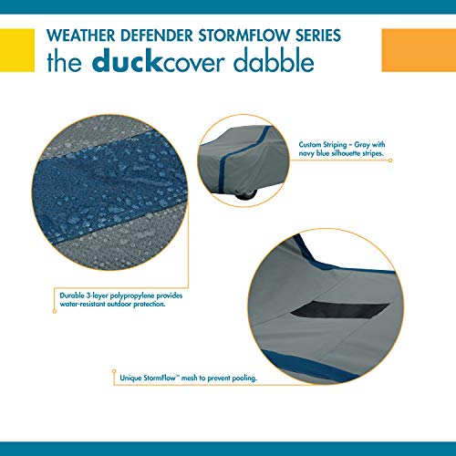 Duck Covers Weather Defender Truck Cover with StormFlow, Standard Bed, LWBs up to 19&