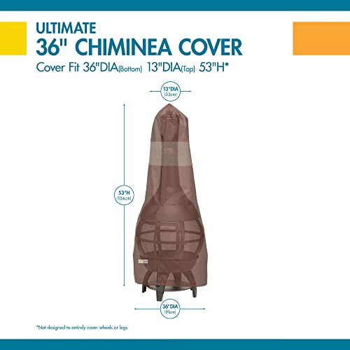 Duck Covers Ultimate Waterproof 36 Inch Chiminea Cover, Outdoor Chiminea Cover