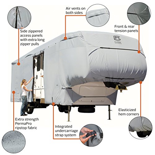 Classic Accessories Over Drive PermaPRO 5th Wheel Cover, Fits 20&
