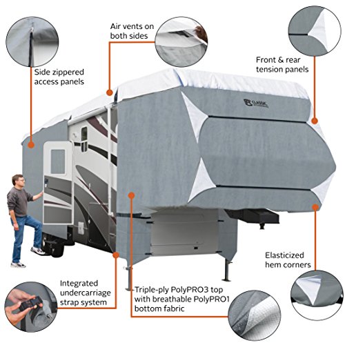 Classic Accessories Over Drive PolyPRO3 Deluxe 5th Wheel Cover or Toy Hauler Cover, Fits 29&