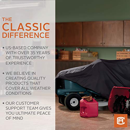 Classic Accessories Walk Behind Lawn Mower Cover, 73 x 25 x 23 Inch