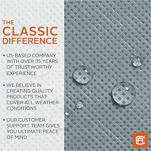 Classic Accessories Over Drive PolyPRO 1 Truck Cover with RainRelease, Fits Pickup Trucks 19&