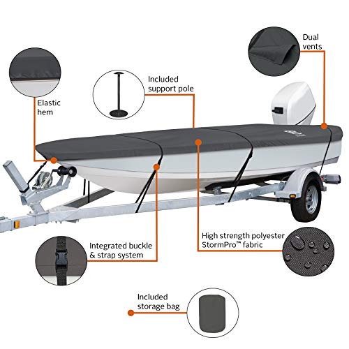 Classic Accessories StormPro Dark Grey Heavy-Duty Boat Cover, Fits boats 20 Foot - 22 Foot L x 106 in W, Marine Grade Fabric, Water-Resistant, Fits V-Hull Runabouts OutBoards and I/O