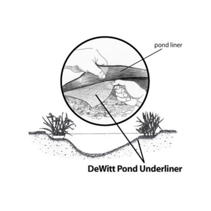 Pond Underliner