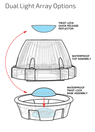 ILLUMiDOME Mini Waterproof Lantern