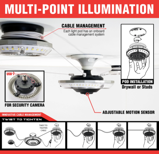 Multi-Point Illumination Motion Garage Ceiling Light