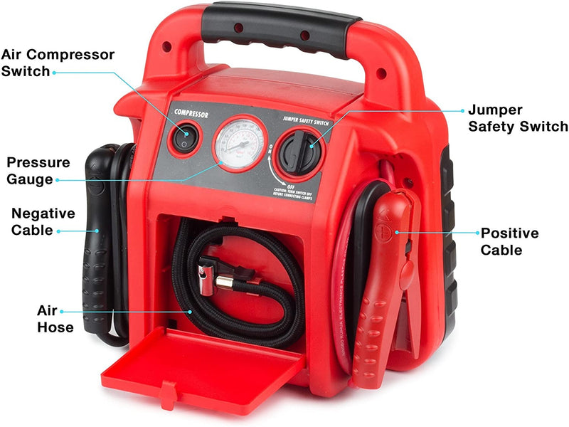 Wagan EL7552 Jumpboost V8 Air 1000 Peak Ampere Jump Starter, equipped with 260 PSI air compressor, 1 built-in DC socket and USB port, red