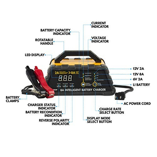 Wagan EL7406 8A Intelligent Battery Charger 6V and 12V Battery Maintainer Fully Automatic Smart Charger