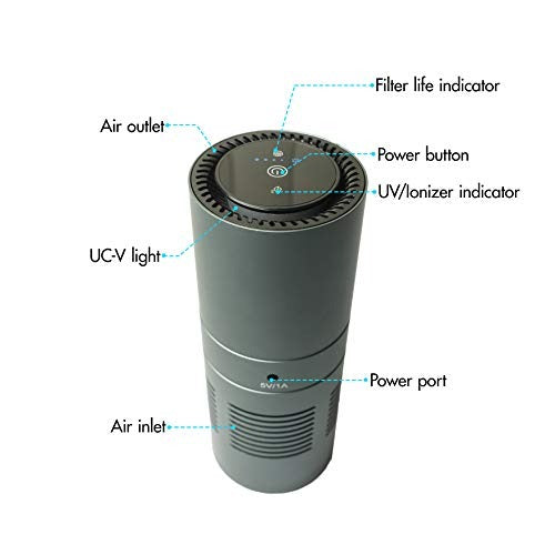Wagan EL2872 Deluxe Air Purifier HEPA Filter Portable USB Powered Air Purifier for Home Bedroom Office Desktop Pet Room Air Cleaner for Car