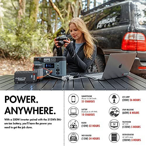 Wagan EL8834 Lithium Cube 500 Portable Power Station 515Wh Backup Lithium Battery, 120V 600W Pure Sine Wave AC Outlet, 12V DC Outlet, USB Outlet, Solar Generator (Solar Panel Not Included) for Outdoors Camping Travel Hunting Emergency