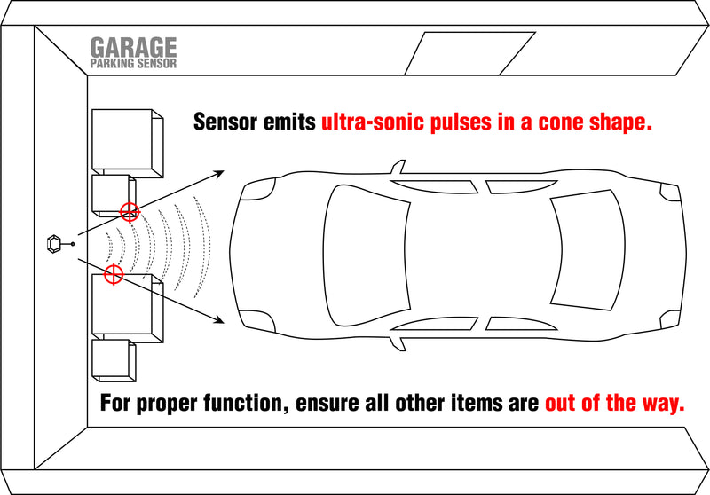 Adjustable Parking Sensor- Dark Grey